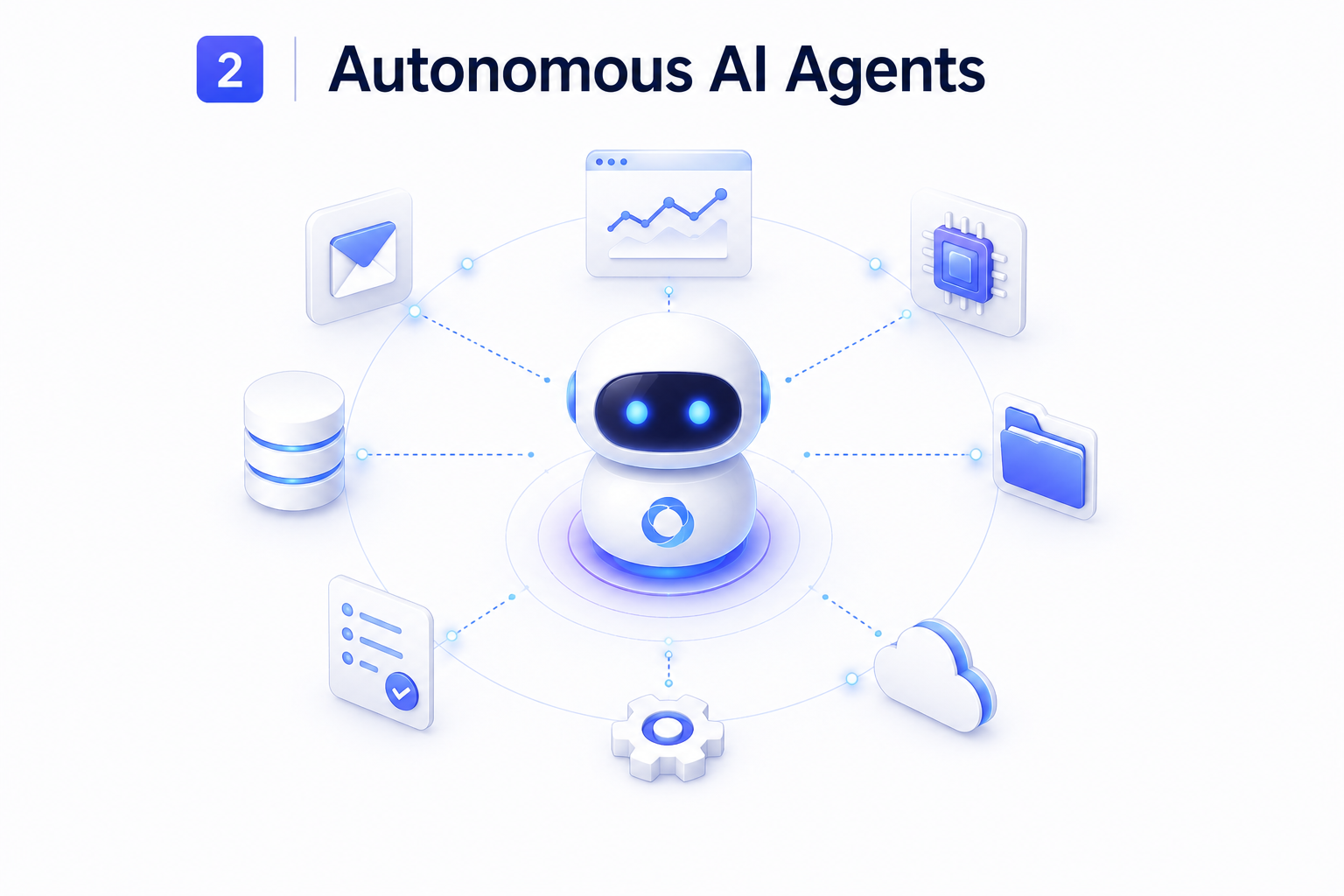 Autonomous AWS AI Agents