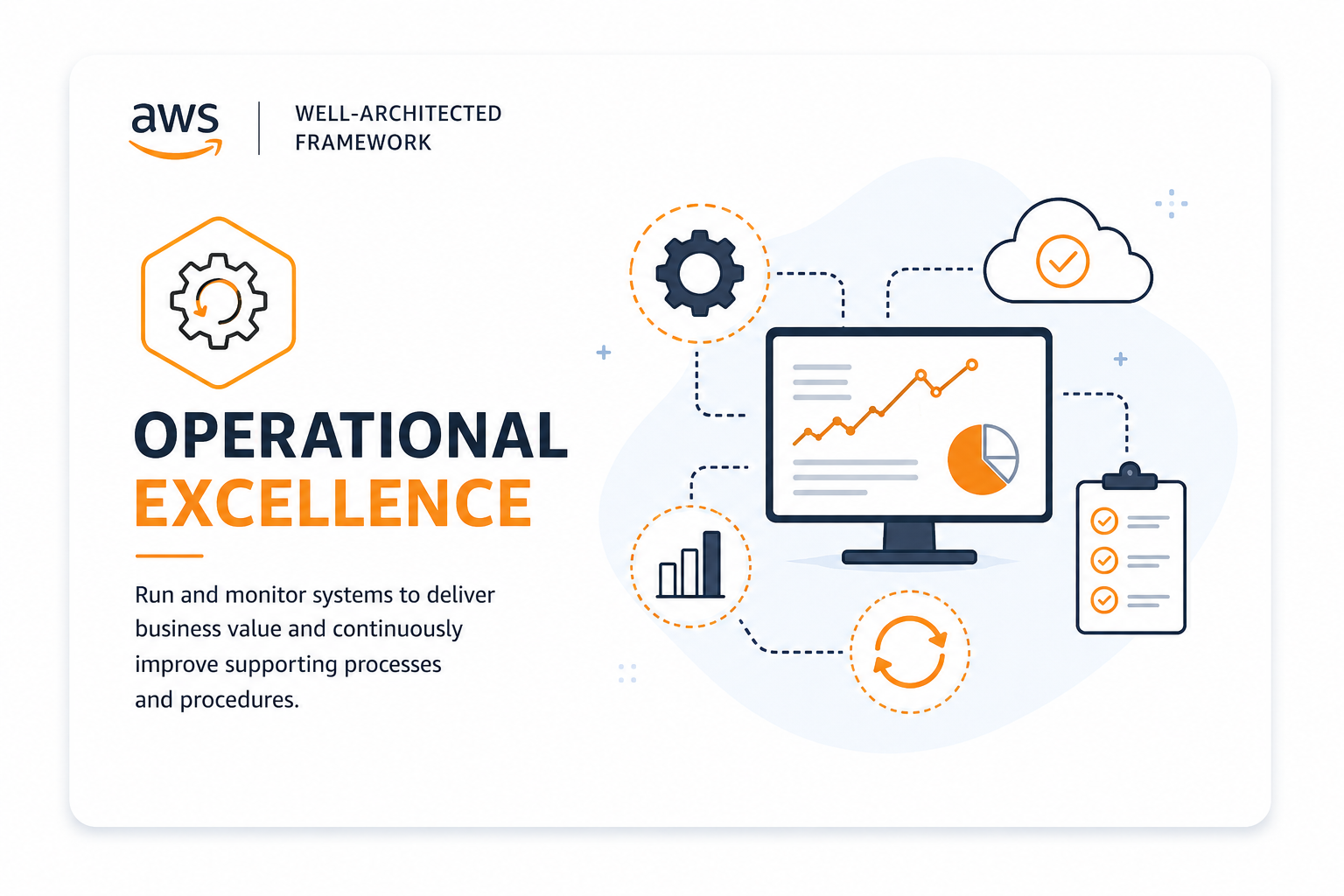 Operational Excellence